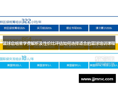 篮球启明星学费解析及性价比评估如何选择适合的篮球培训课程