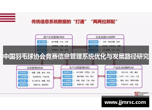 中国羽毛球协会竞赛信息管理系统优化与发展路径研究